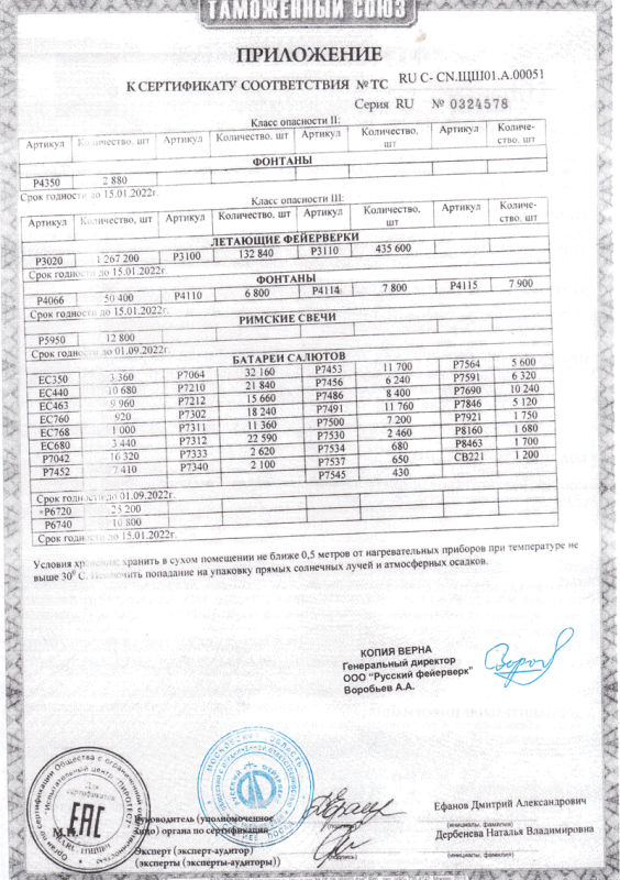 Сертификат соответствия № 0324578  - Аша | asha.salutsklad.ru 